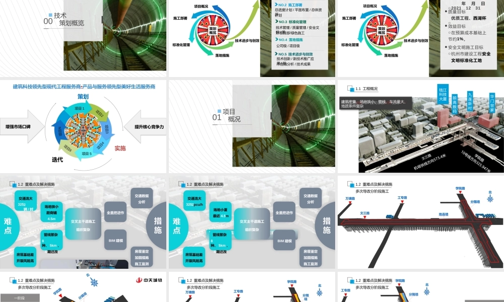 城轨项目技术策划2020年（53页）