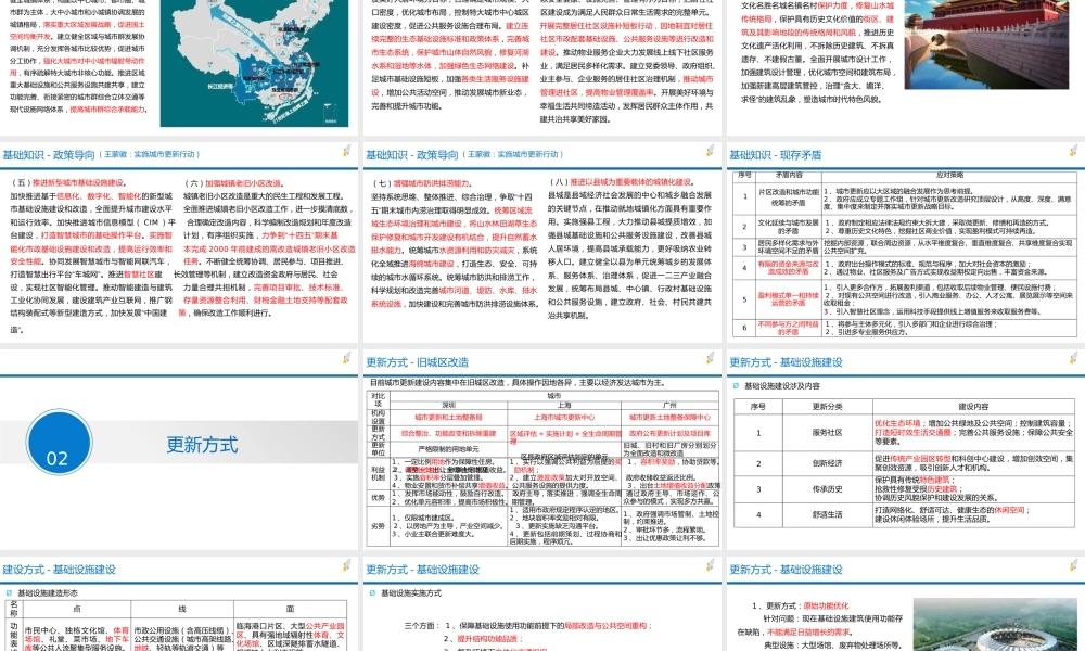 城市更新建设技术指引解读2021ppt(64页)