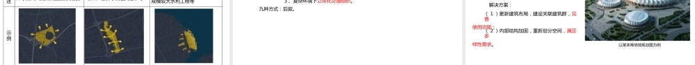城市更新建设技术指引解读2021ppt(64页)