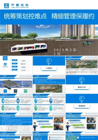 道路工程统筹策划难点及管理思路2023年ppt（63页）