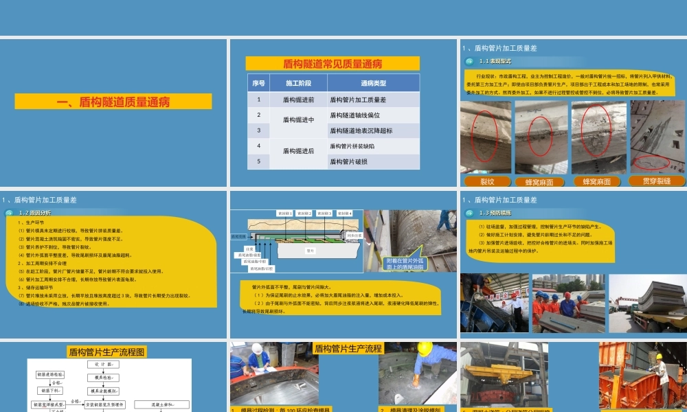 地铁及市政工程质量通病预防与治理ppt（150页）