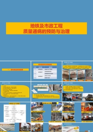 地铁及市政工程质量通病预防与治理ppt（150页）
