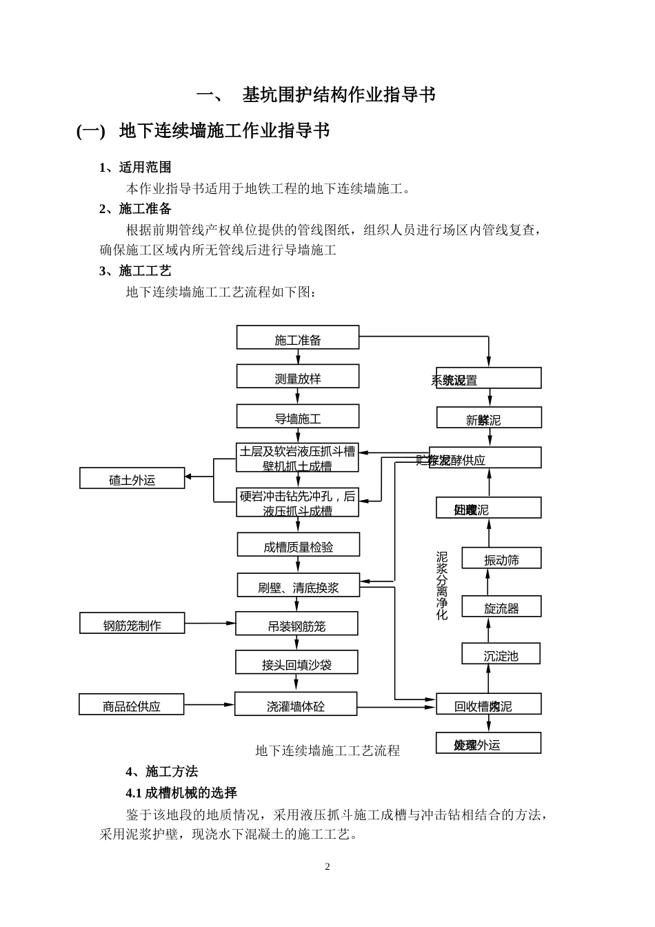 地铁施工作业指导书（200页）_第2页