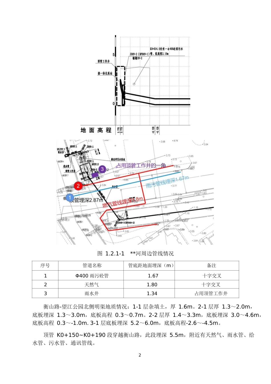 顶管专项施工方案2021年word（89页）_第3页