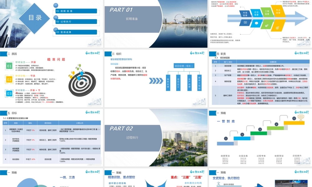 钢筋精益管理培训ppt（39页）