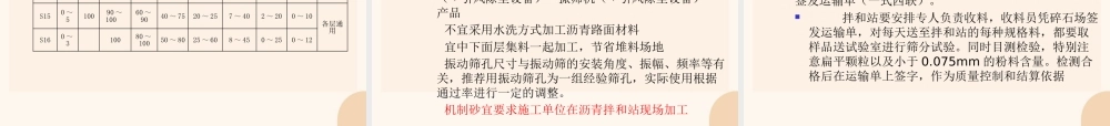 高速公路路面施工技术与质量控制（87页）