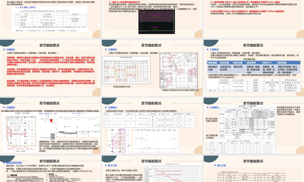 高支模施工方案编制要点及风险控制PPT2023（73页）