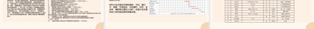 高支模施工方案编制要点及风险控制PPT2023（73页）