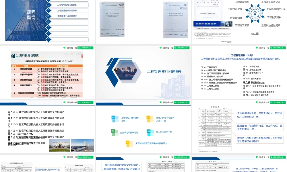 工程资料编制整理常见问题解析2023年ppt(161页)