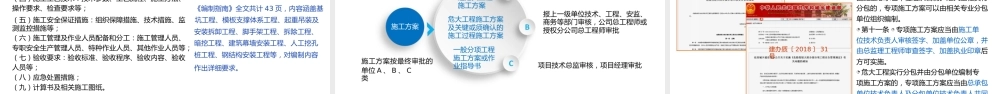 工程资料编制整理常见问题解析2023年ppt(161页)