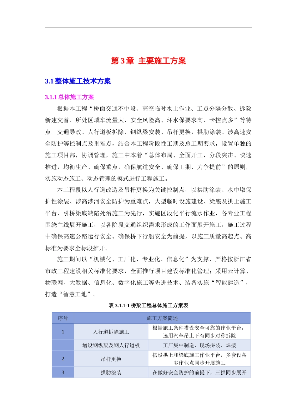 公路大桥综合提升工程技术标word(228页)_第1页