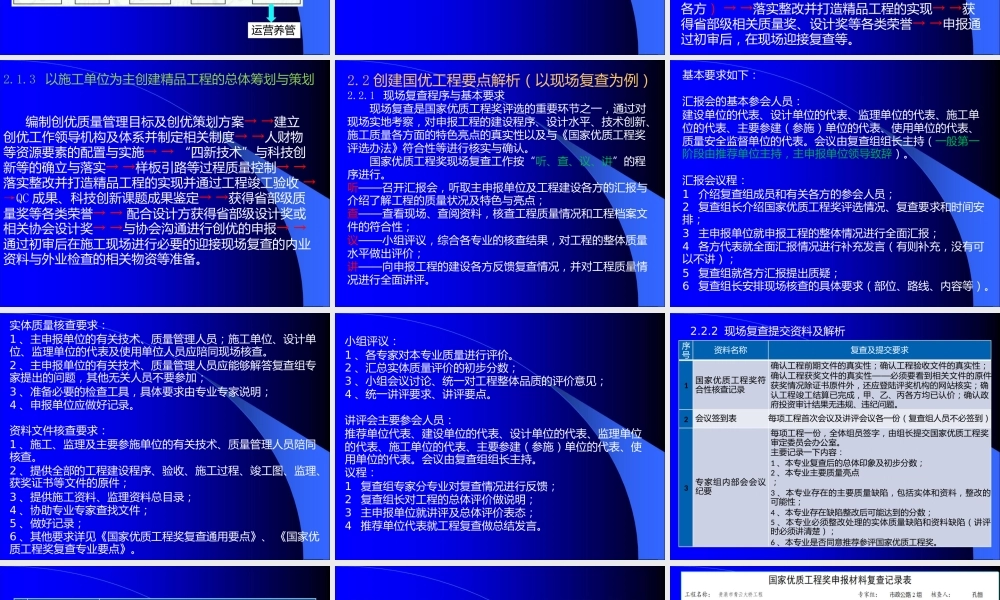 公路和市政工程创精品工程实施与控制ppt2021版(171页)