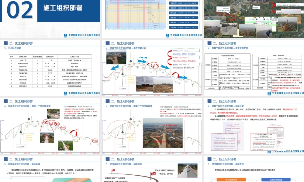 公路总承包项目施工组织部署2022年ppt(31页)