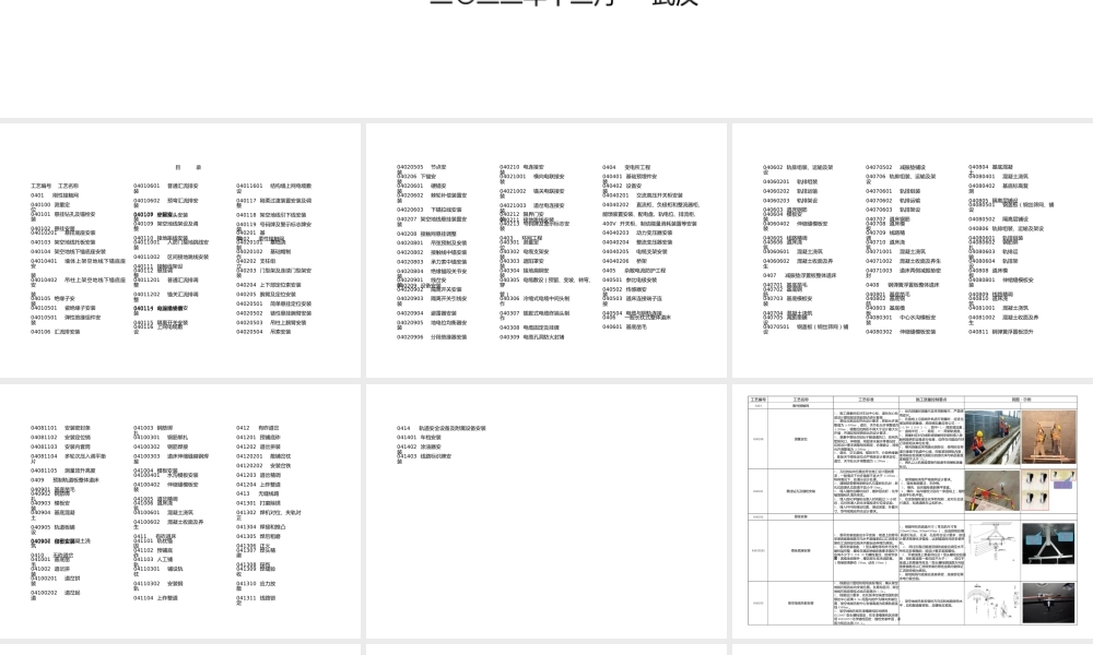 轨道交通工程工艺标准库2023年ppt(48页)