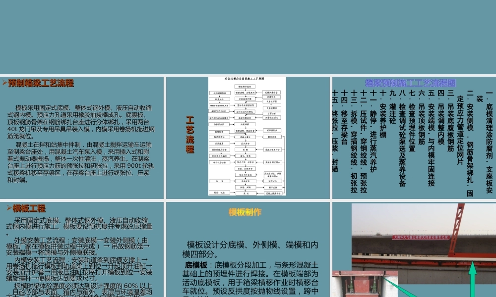 后张法预应力混凝土简支箱梁预制课件PPT（90页）