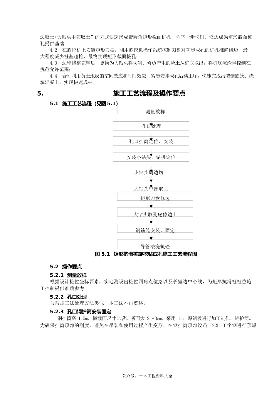 黄土地层矩形抗滑桩旋挖钻成孔施工工法(11页)_第2页
