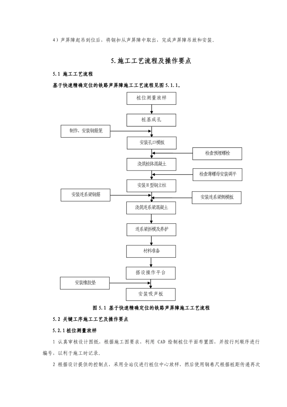 基于快速精确定位的铁路声屏障施工工法(13页)_第3页