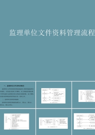 监理管理之监理单位文件资料管理流（7页）