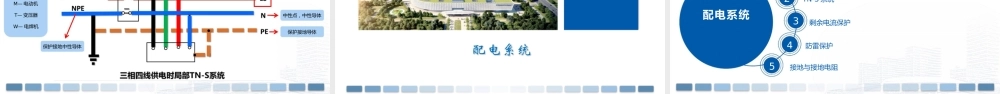 建筑与市政工程施工现场临时用电安全技术标准JGJ46-2024解读(154页)