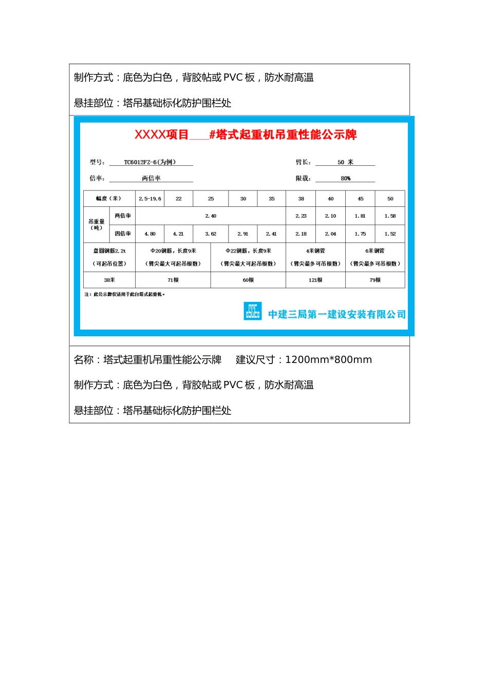 可视化标识牌样式2024年word（26页）_第3页