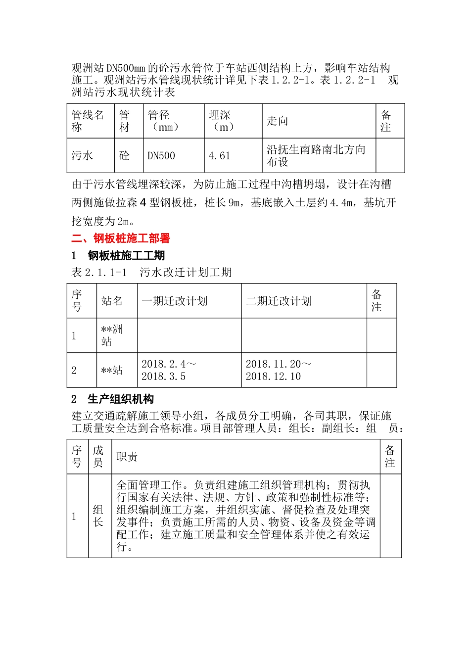 拉森钢板桩施工方案word（16页）_第2页