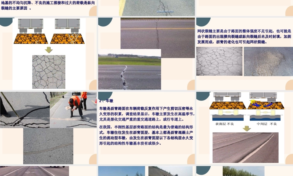 沥青路面施工质量控制要点PPT(150页)