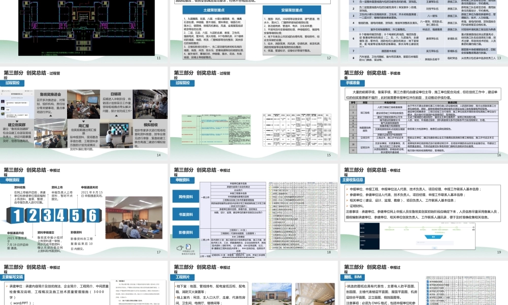 鲁班奖经验总结2022年（68页）