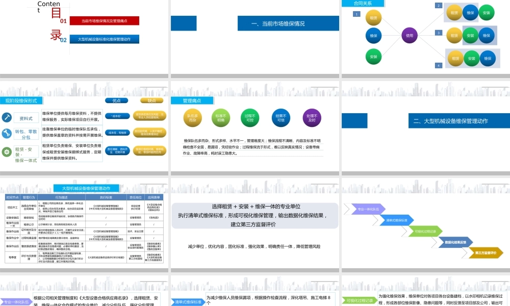 名企大型机械设备专业化维保管理2021ppt(16页)