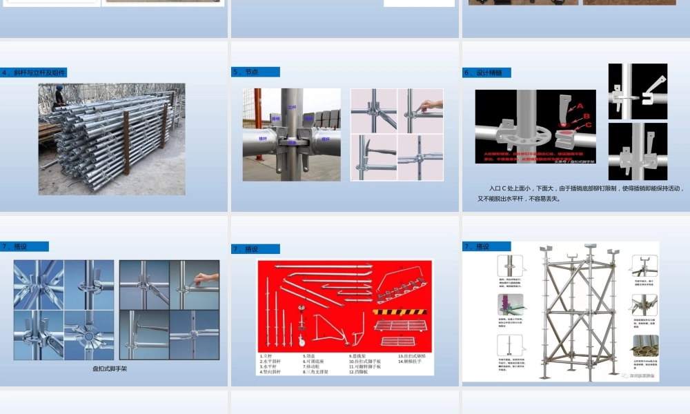 名企盘扣式脚手架作业指导书2021ppt（74页）
