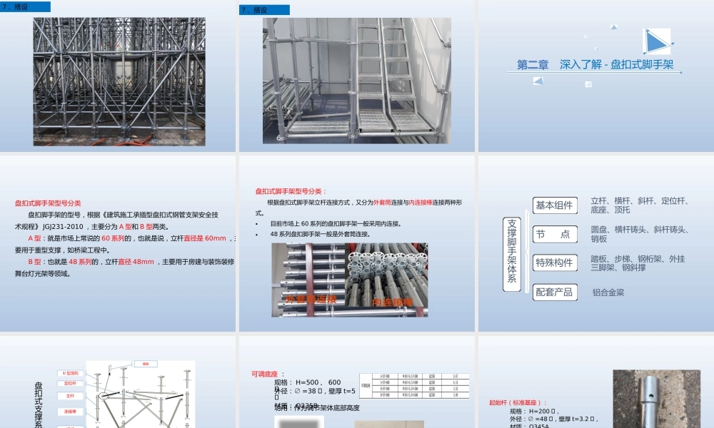 名企盘扣式脚手架作业指导书2021ppt（74页）