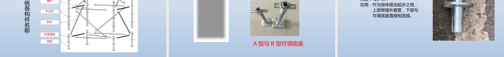 名企盘扣式脚手架作业指导书2021ppt（74页）