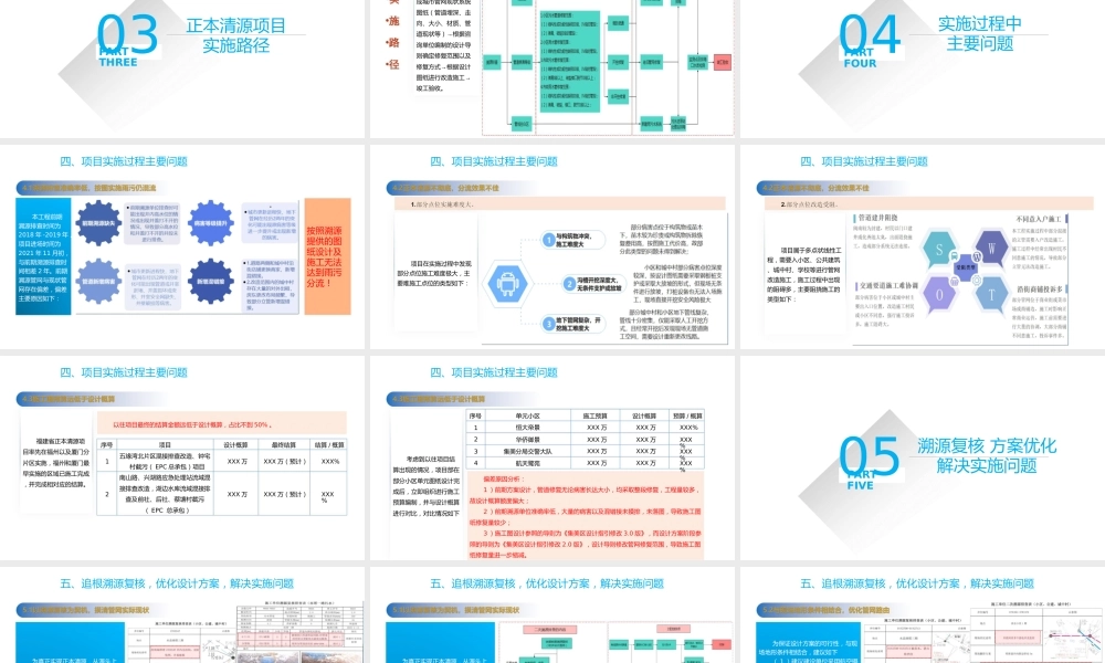 排水管网改造项目实施总结ppt（38页）