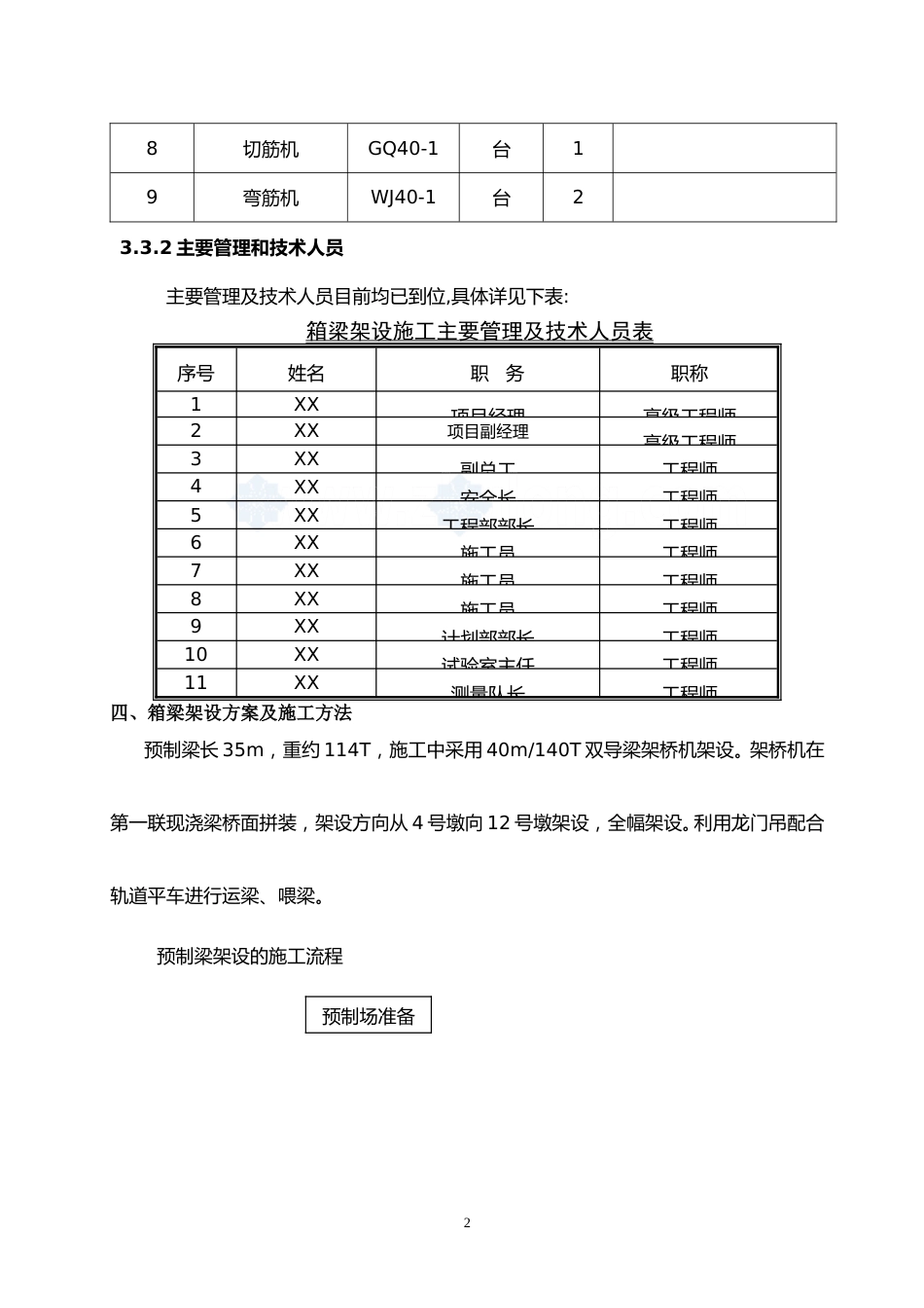 桥梁工程35m预制箱梁架设施工方案(14页)_第2页