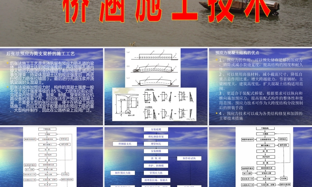 桥梁桥涵施工技术之十后张法预应力简支梁桥的施工工艺（53页）