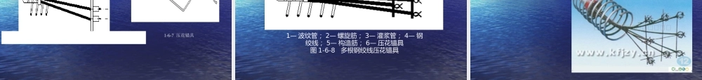 桥梁桥涵施工技术之十后张法预应力简支梁桥的施工工艺（53页）