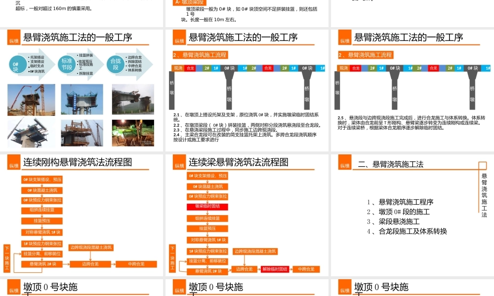 桥梁悬臂浇筑工程施工及造价实例编制ppt（86页）