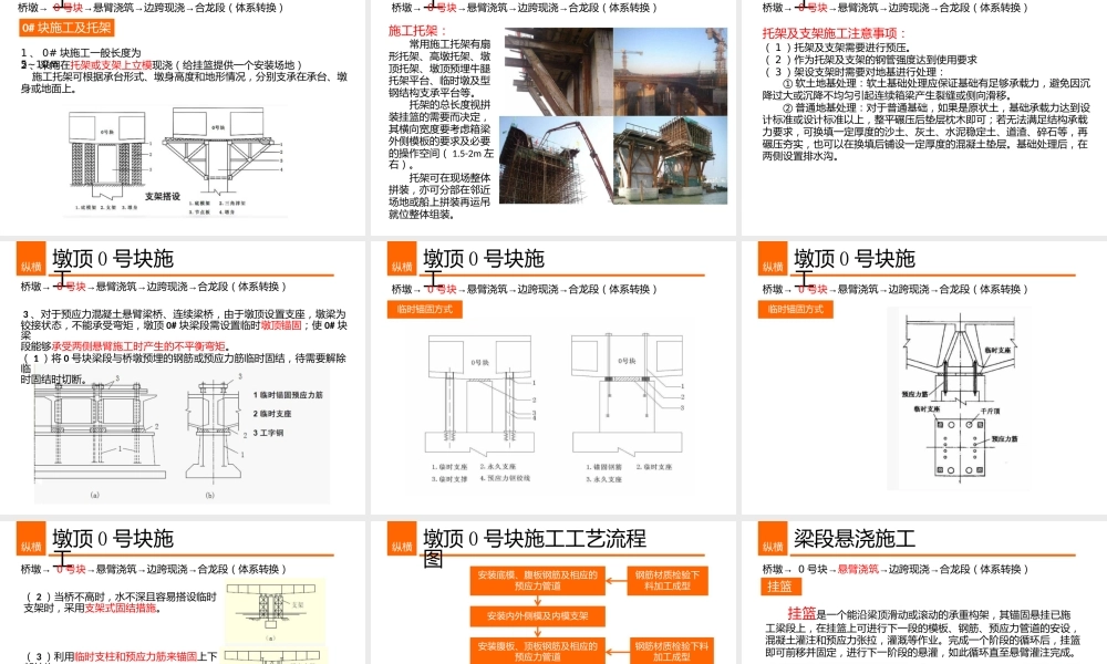 桥梁悬臂浇筑工程施工及造价实例编制ppt（86页）