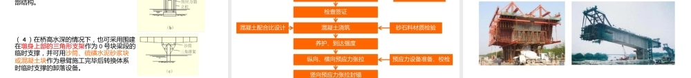 桥梁悬臂浇筑工程施工及造价实例编制ppt（86页）