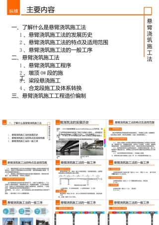 桥梁悬臂浇筑工程施工及造价实例编制ppt（86页）