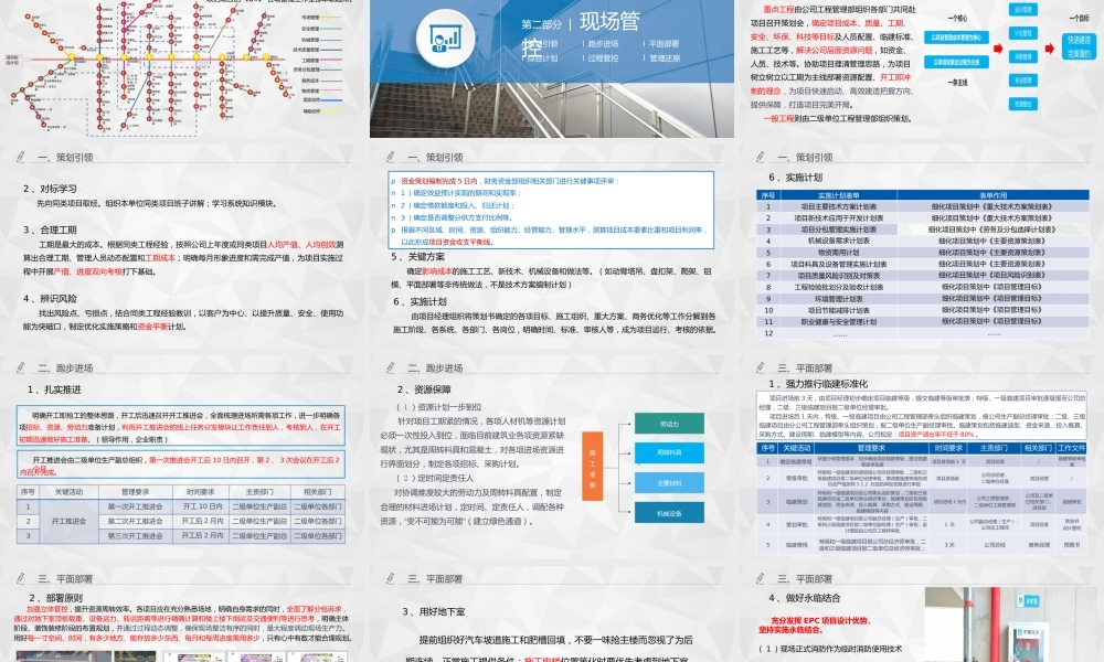 如何成为一名优秀的项目经理2023ppt（76页）