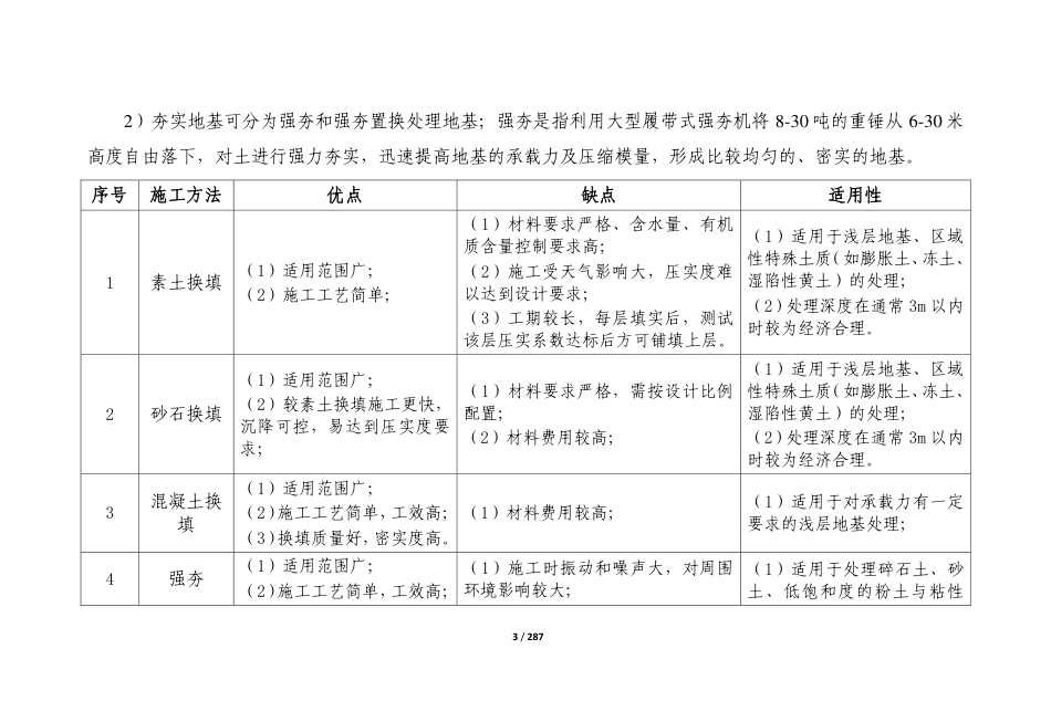 施工方案经济性比选案例库2023年（287页）_第3页