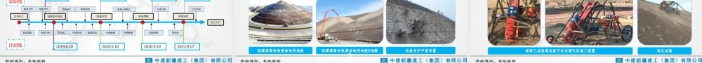 市政道路PPP项目完工技术总结2023年ppt（47页）