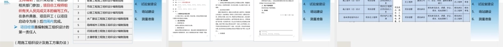 市政工程技术质量管理要点宣贯（66页）
