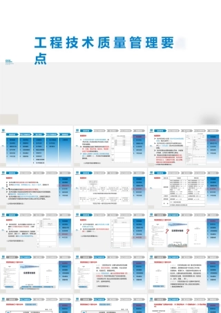 市政工程技术质量管理要点宣贯（66页）