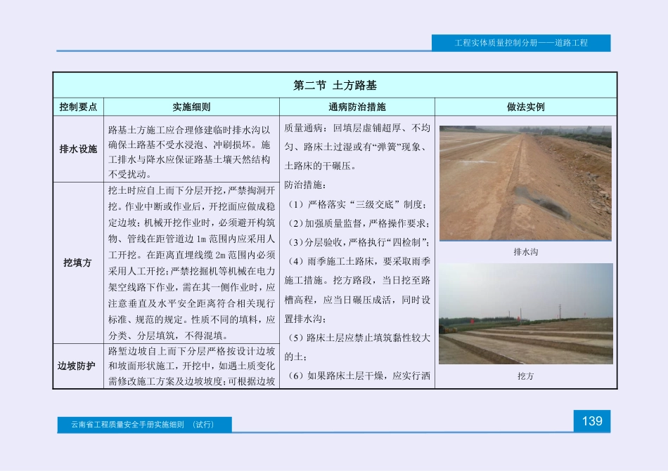 市政工程实体质量控制分册——道路、排水、桥梁、管廊、城轨2023年（81页）_第3页