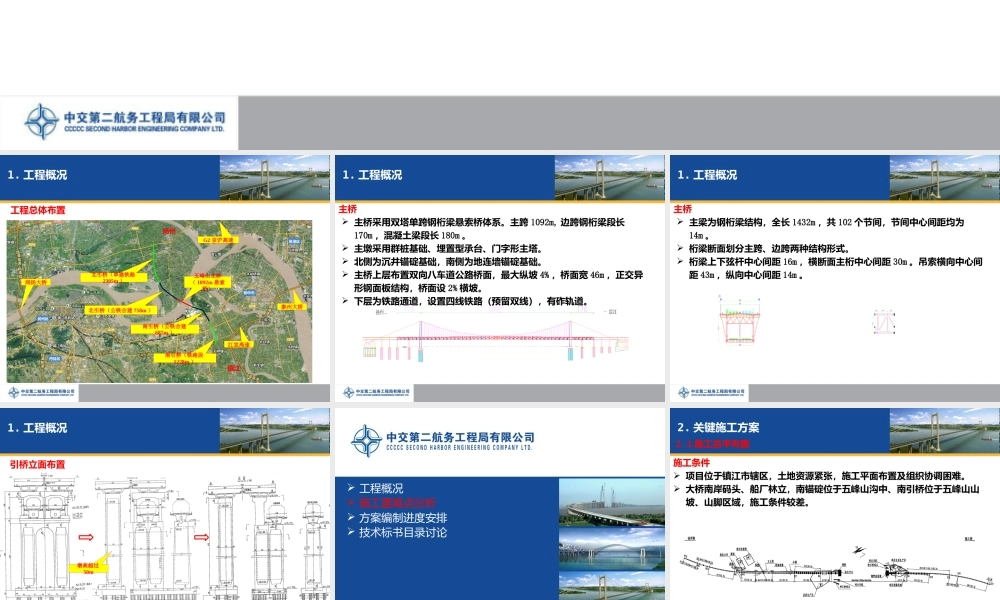 双塔单跨钢桁梁悬索桥施工方案PPT(39页)
