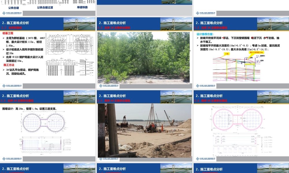 双塔单跨钢桁梁悬索桥施工方案PPT(39页)