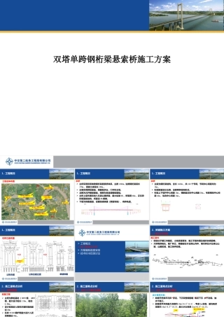 双塔单跨钢桁梁悬索桥施工方案PPT（39页）