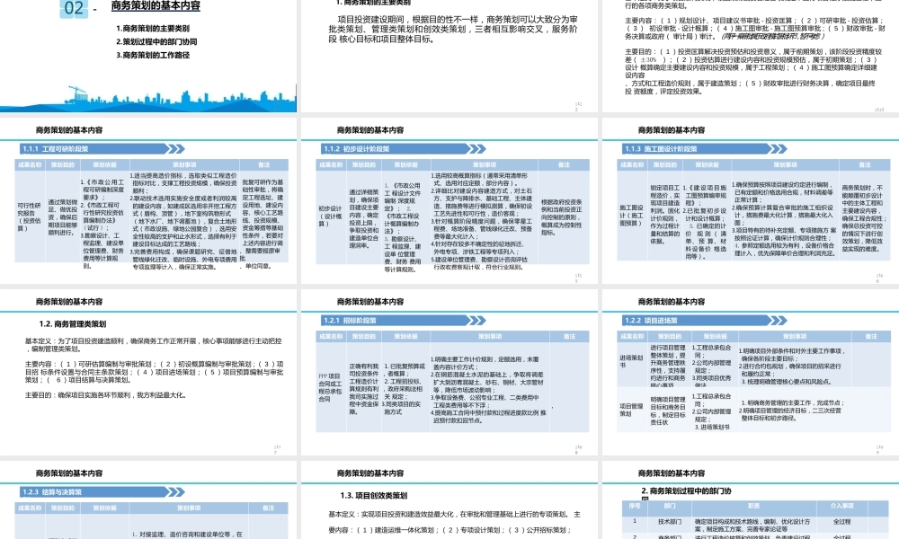 水务项目商务策划编制要点（134页） (1)