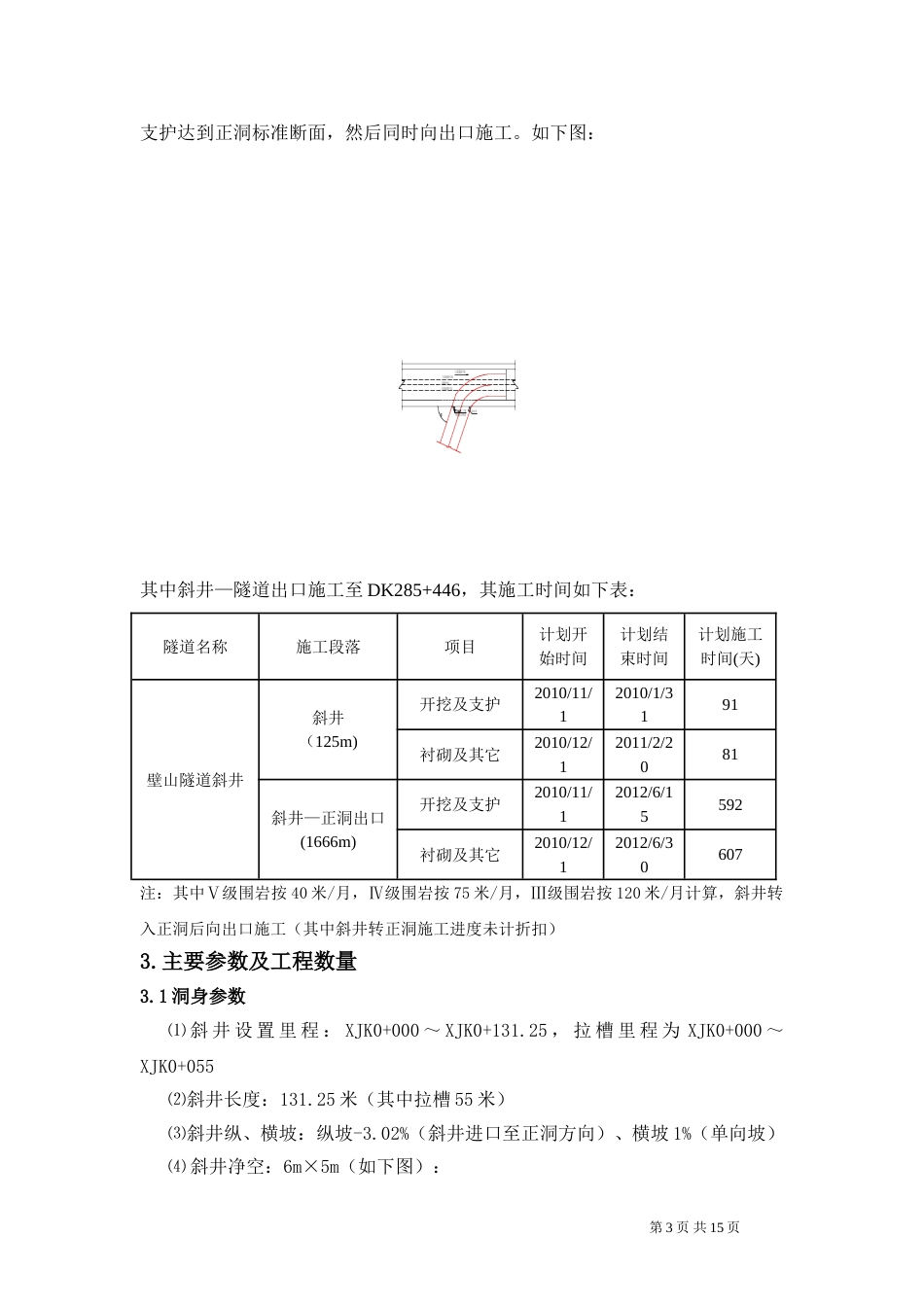 隧道斜井开挖支护施工方案(15页)_第3页